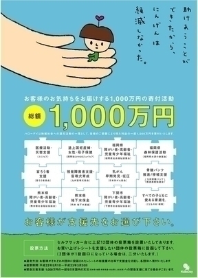 平成22年度のご報告