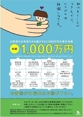 2010（平成22）年度のご報告 