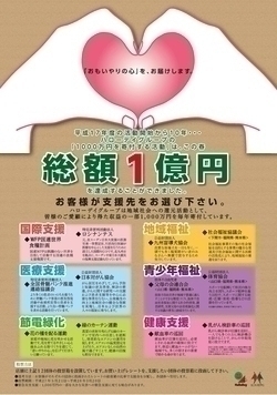 平成27年度のご報告