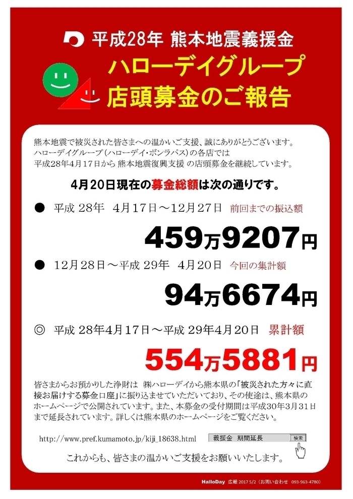 2016（平成28）年度のご報告