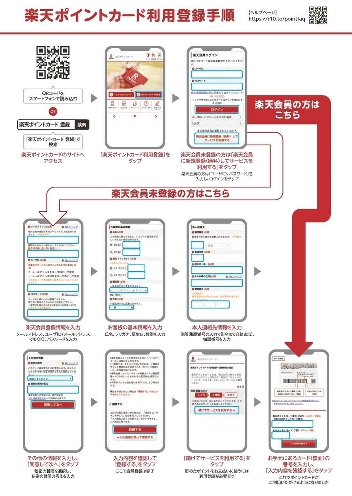 ハローデイ・ボンラパスで「楽天ポイント」が使える!貯まる!