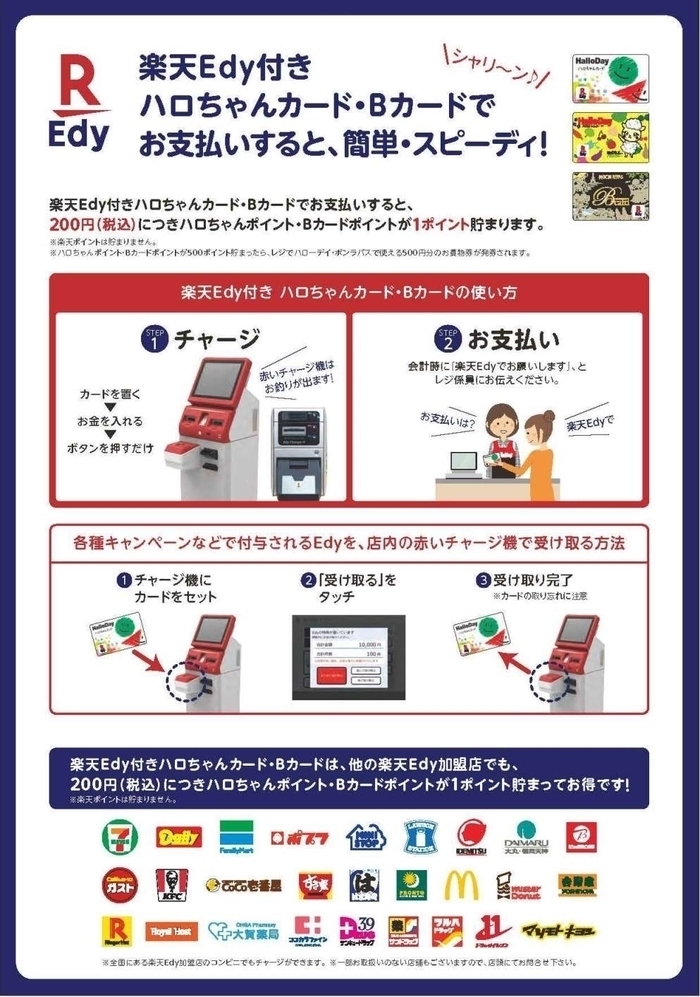 ハローデイ・ボンラパスで「楽天ポイント」が使える!貯まる!