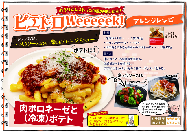 パスタソースをさらに楽しむアレンジメニュー